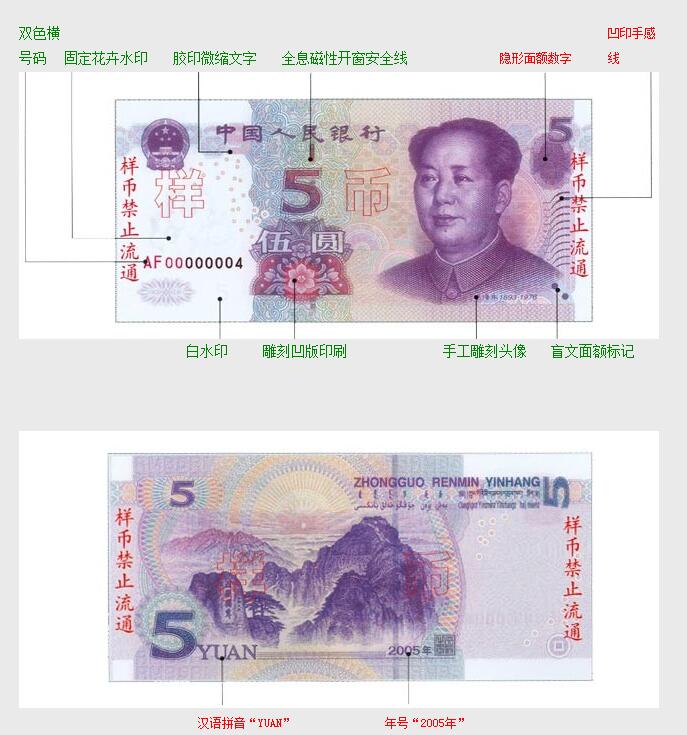 暴露年龄!新版5元纸币要来了,一二三四套5元你都见过吗