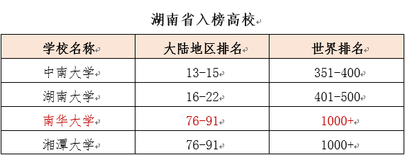 红网时刻衡阳9月3日讯(通讯员 曾永艳 罗筑华 记者 谭倩)9月2日