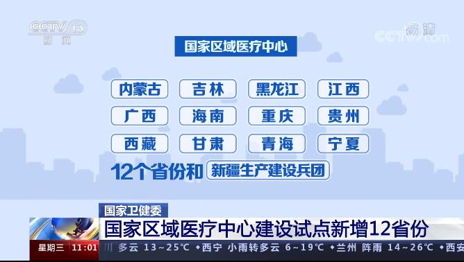 国家卫健委国家区域医疗中心建设试点新增12省份