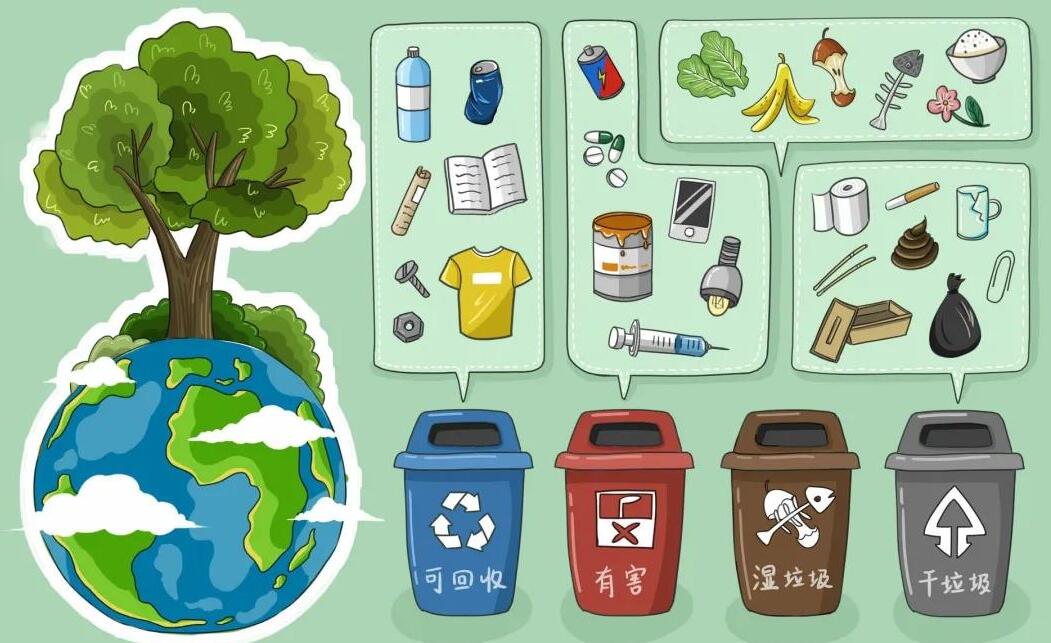十四五塑料污染治理行动方案公布