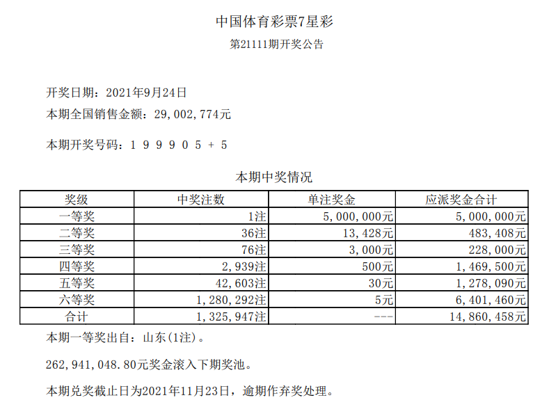 中国体育彩票7星彩第21111期开奖公告