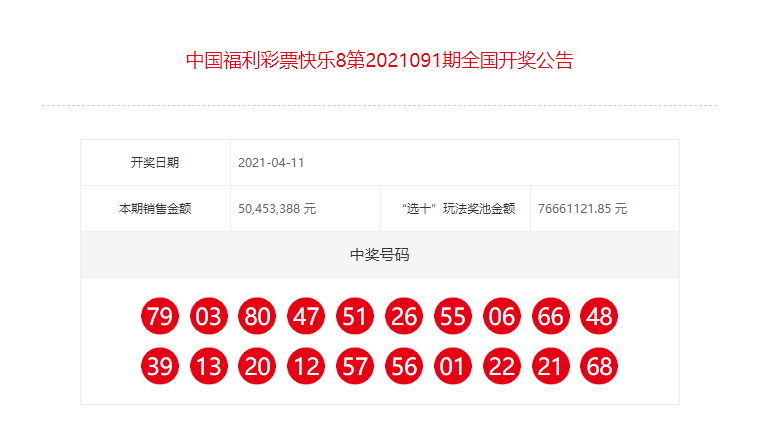 2021年4月11日湖南中国福利彩票开奖信息