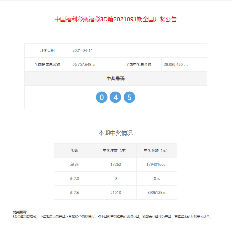 2021年4月11日湖南中国福利彩票开奖信息