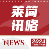 莱简讯咯 2024 第三十六期