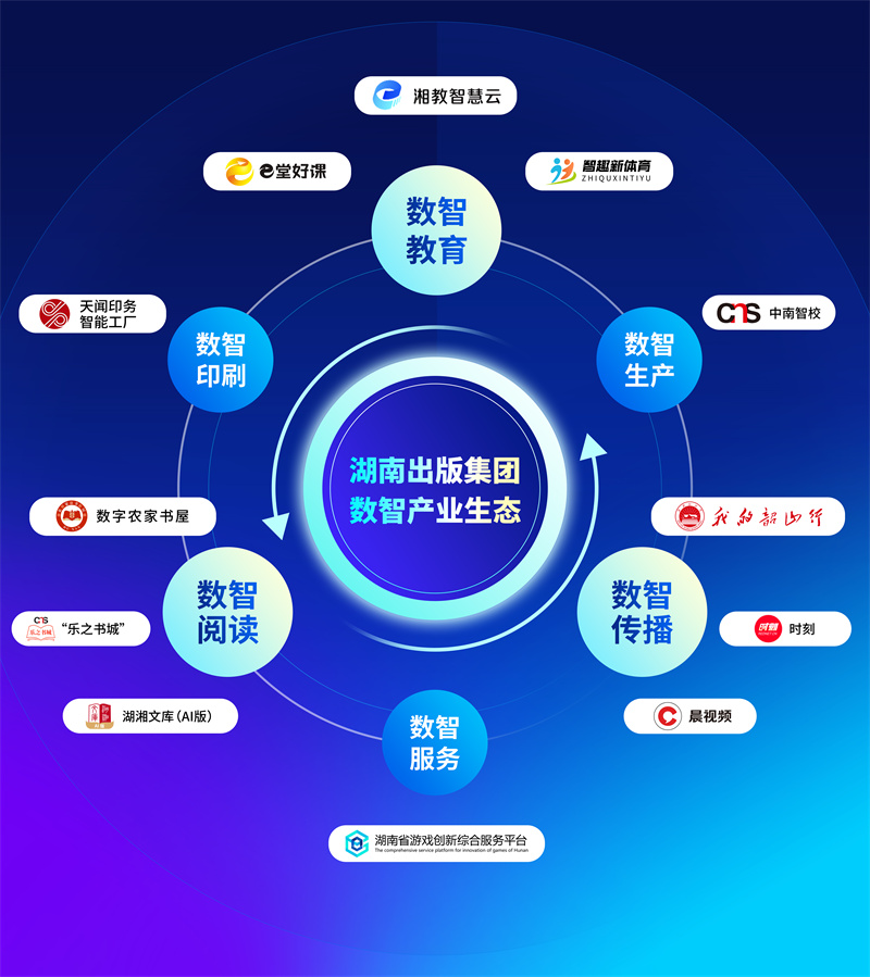 中南数智家族.jpg