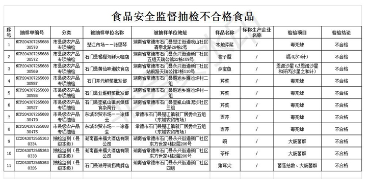 （第二期）7月15公示 .jpg