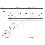 关于开展 “金融超市”活动的公告