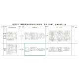 群众信访举报转办和边督边改公开情况一览表（第10批 2026年9月17日）