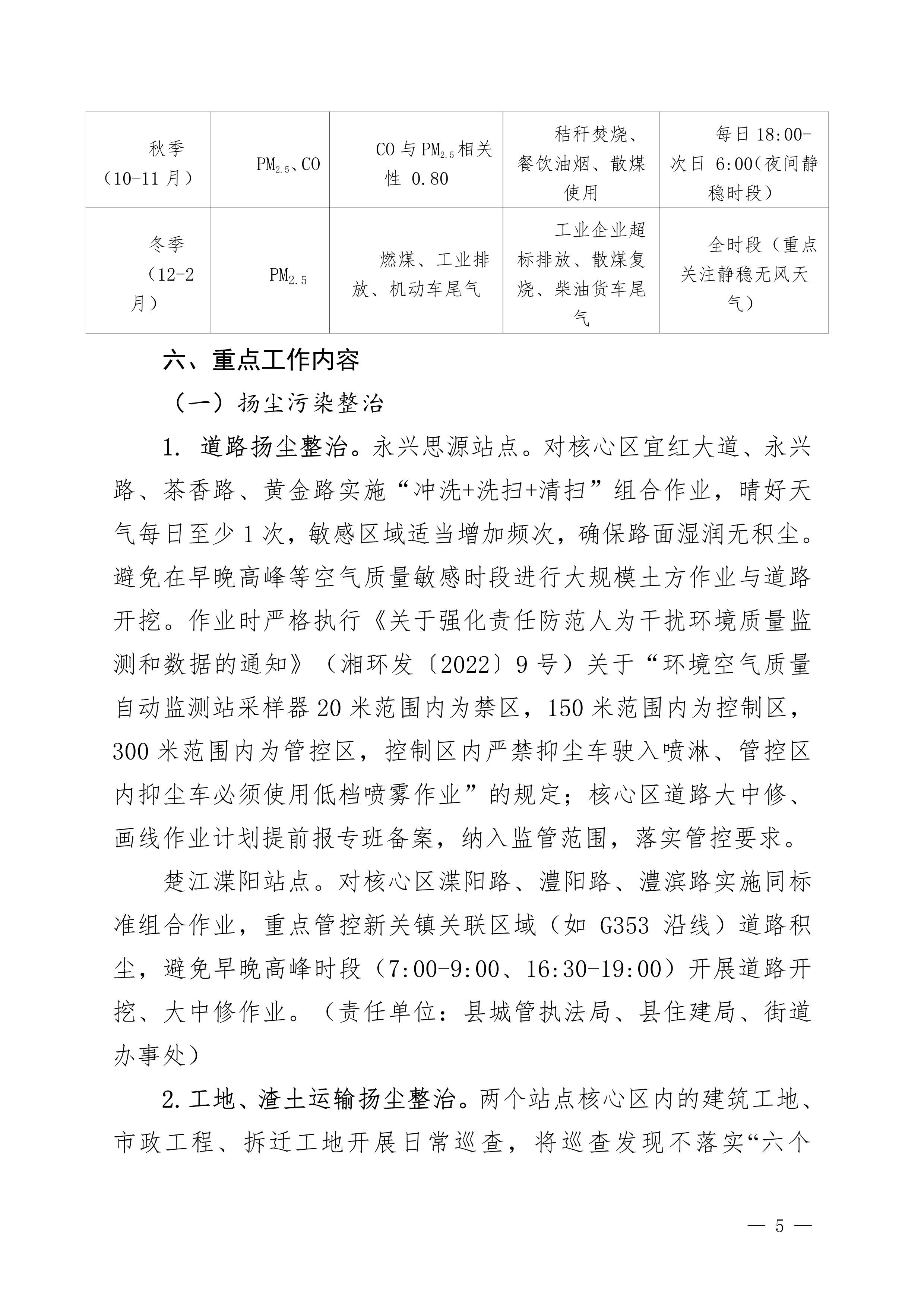 石门县省控站点核心区域管控治理工作方案5.jpg