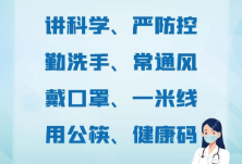 新冠肺炎疫情常态化防控海报来啦！请查收