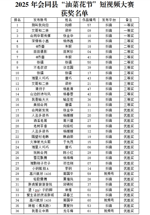 微信截图_20250514154830.png