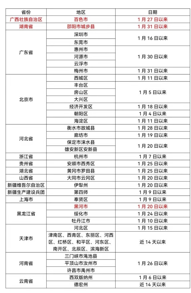 3F3EAE80-7729-48DB-8ABD-3E6E410F02B0.jpeg