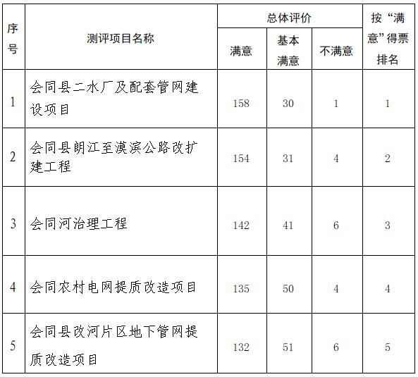 360截图20260506112058864.jpg