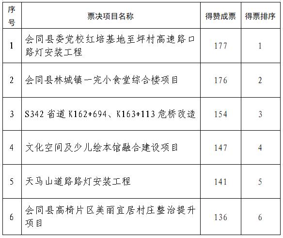360截图20260506154347487.jpg