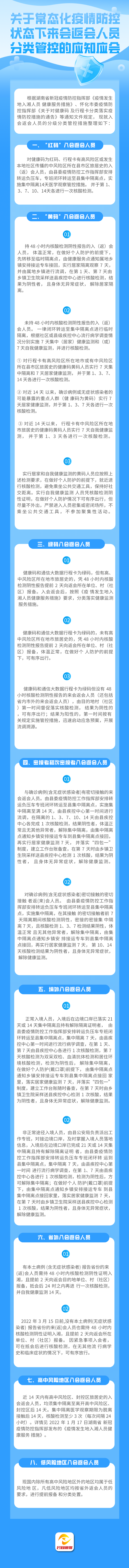 默认标题_自定义px_2022-01-19+14_52_59.png