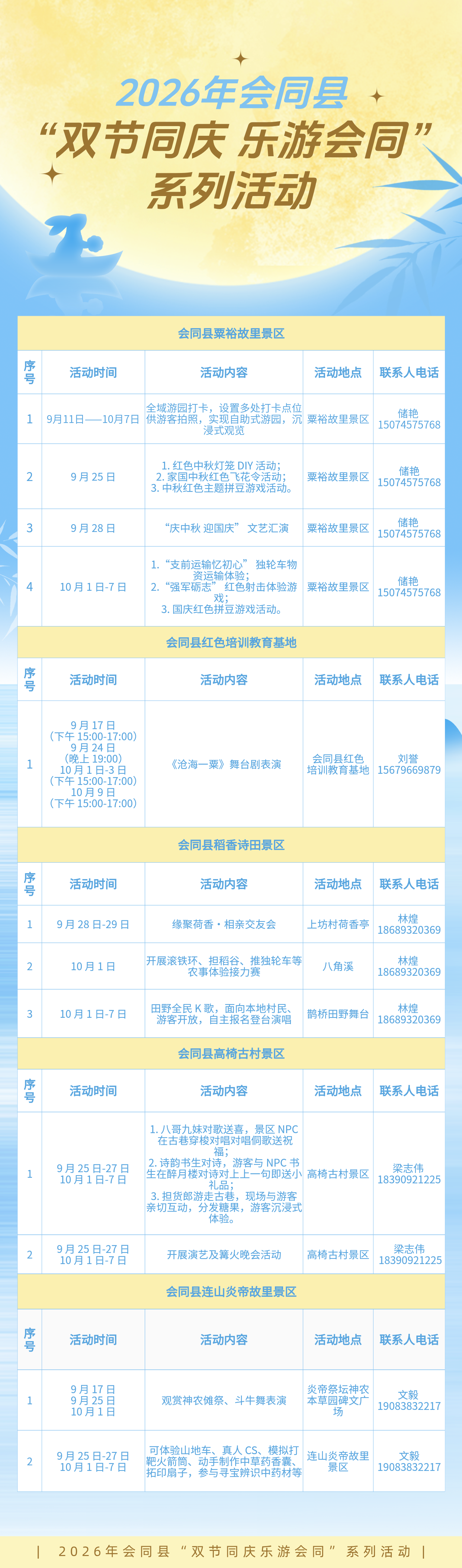 蓝黄色清新风中秋活动促销海报__2026-09-16+16_36_00.png