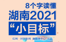 省政协十二届四次会议开幕 8个字读懂湖南