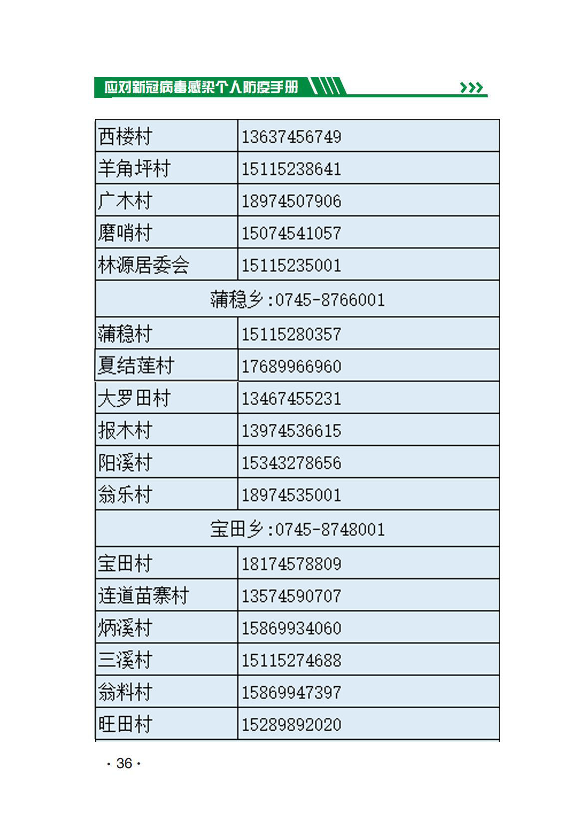防疫手册 定稿_43.jpg