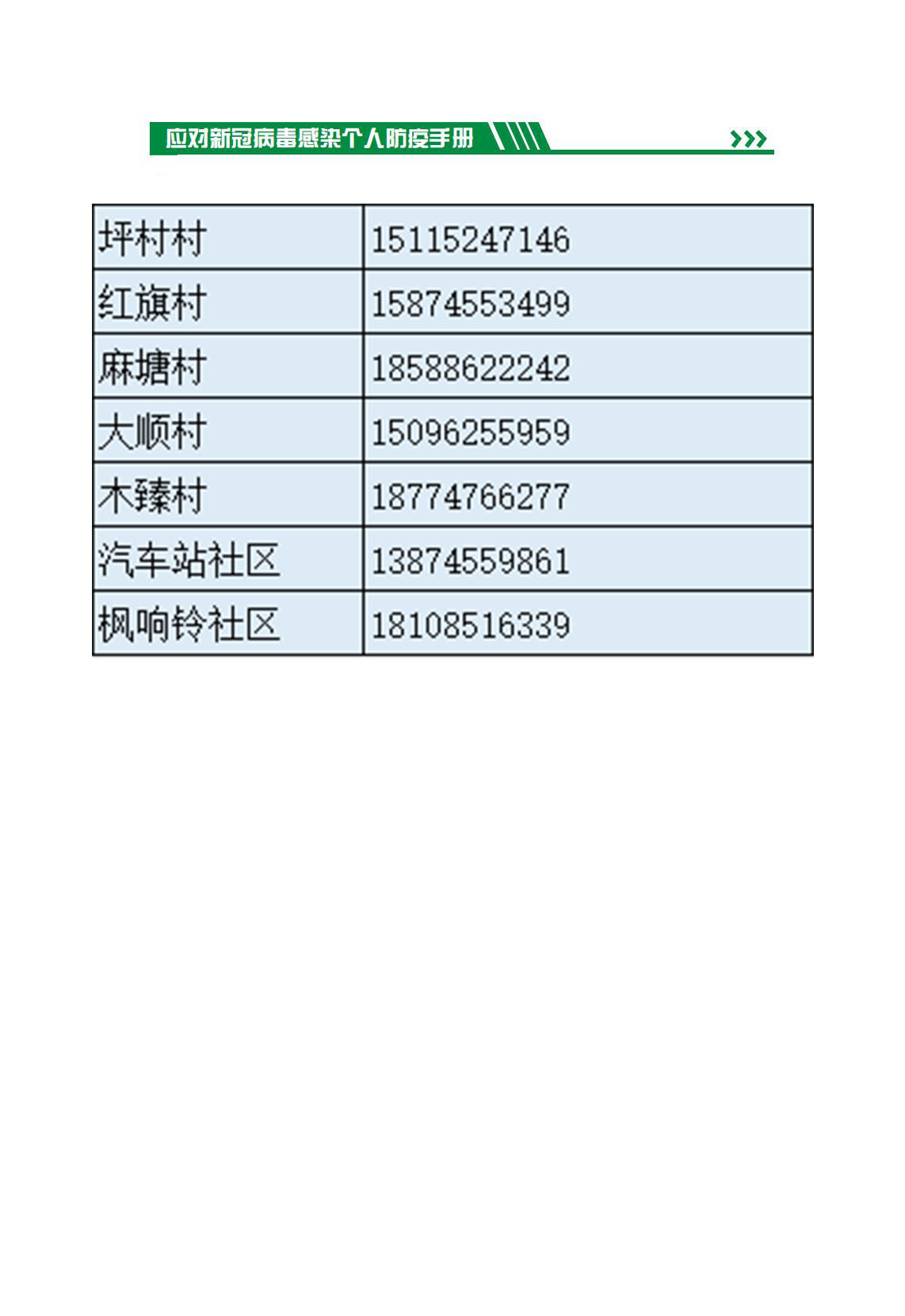 防疫手册 定501.jpg