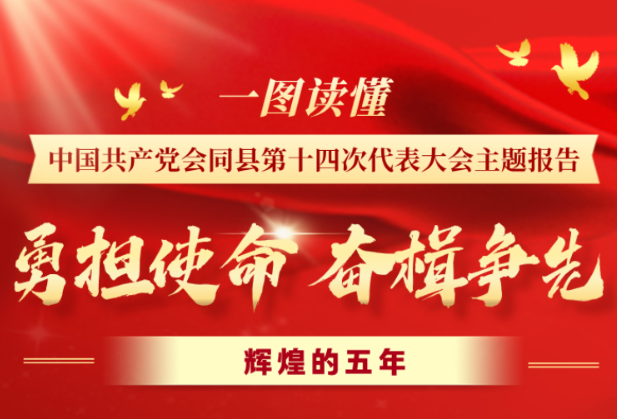 一图读懂 | 中国共产党会同县第十四次代表大会报告