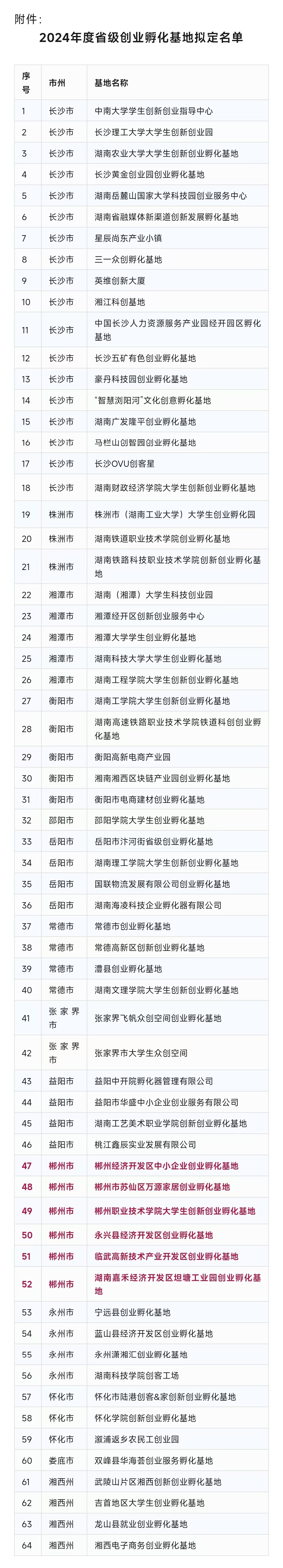 微信图片_20250526102725.jpg