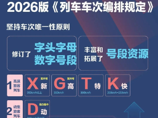 X，要来了