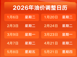 油价调整通知