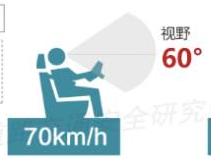 郴州辖区新增3处、停用2处！湖南高速测速点位更新