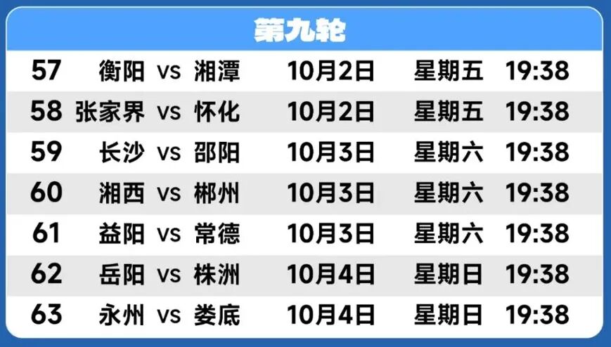 “湘超”积分榜更新！国庆赛事门票马上开售！