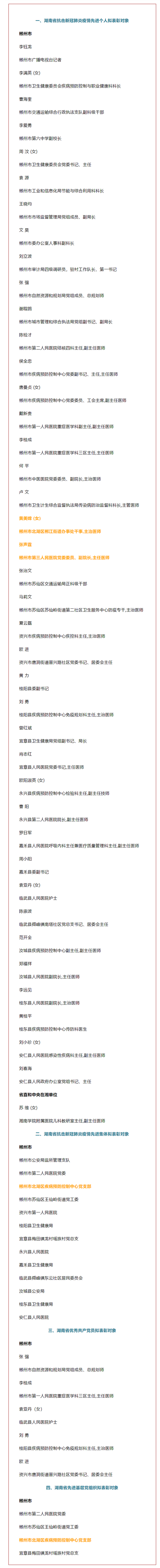 湖南省抗击新冠肺炎疫情拟表彰对象公示，北湖区有这些！_副本.png