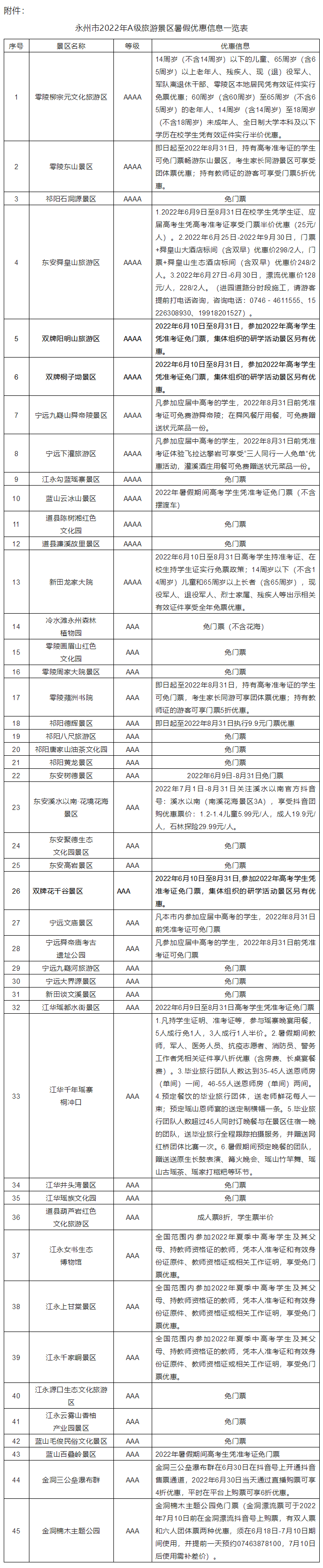 高考学子专属福利：游永州免门票！写游记拿大奖！.png