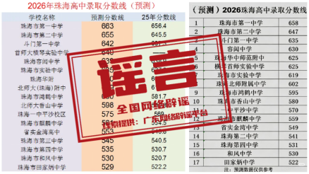 气象台不敢报40℃？真相来了！（2026·07·17）