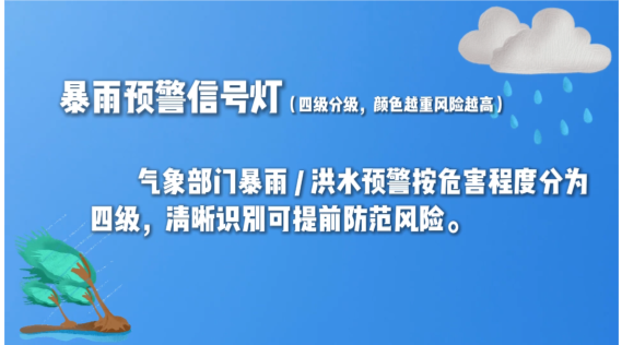 降雨集中期已至，暴雨怎么躲？