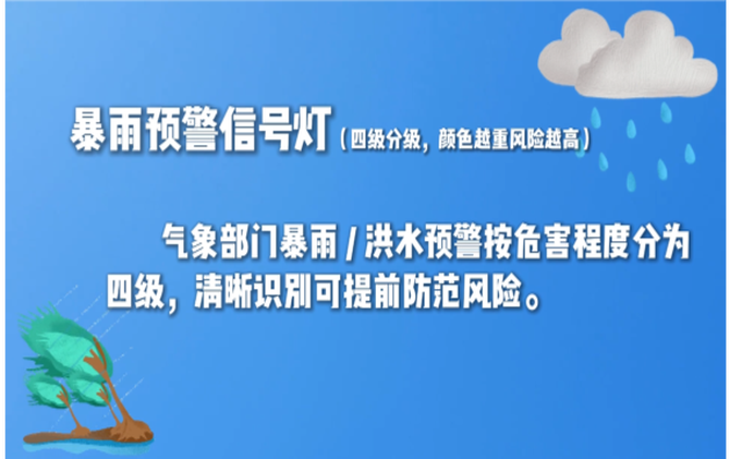 降雨集中期已至，暴雨怎么躲？