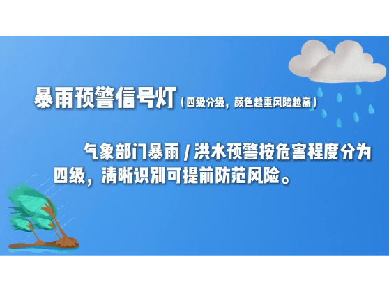降雨集中期已至，暴雨怎么躲？