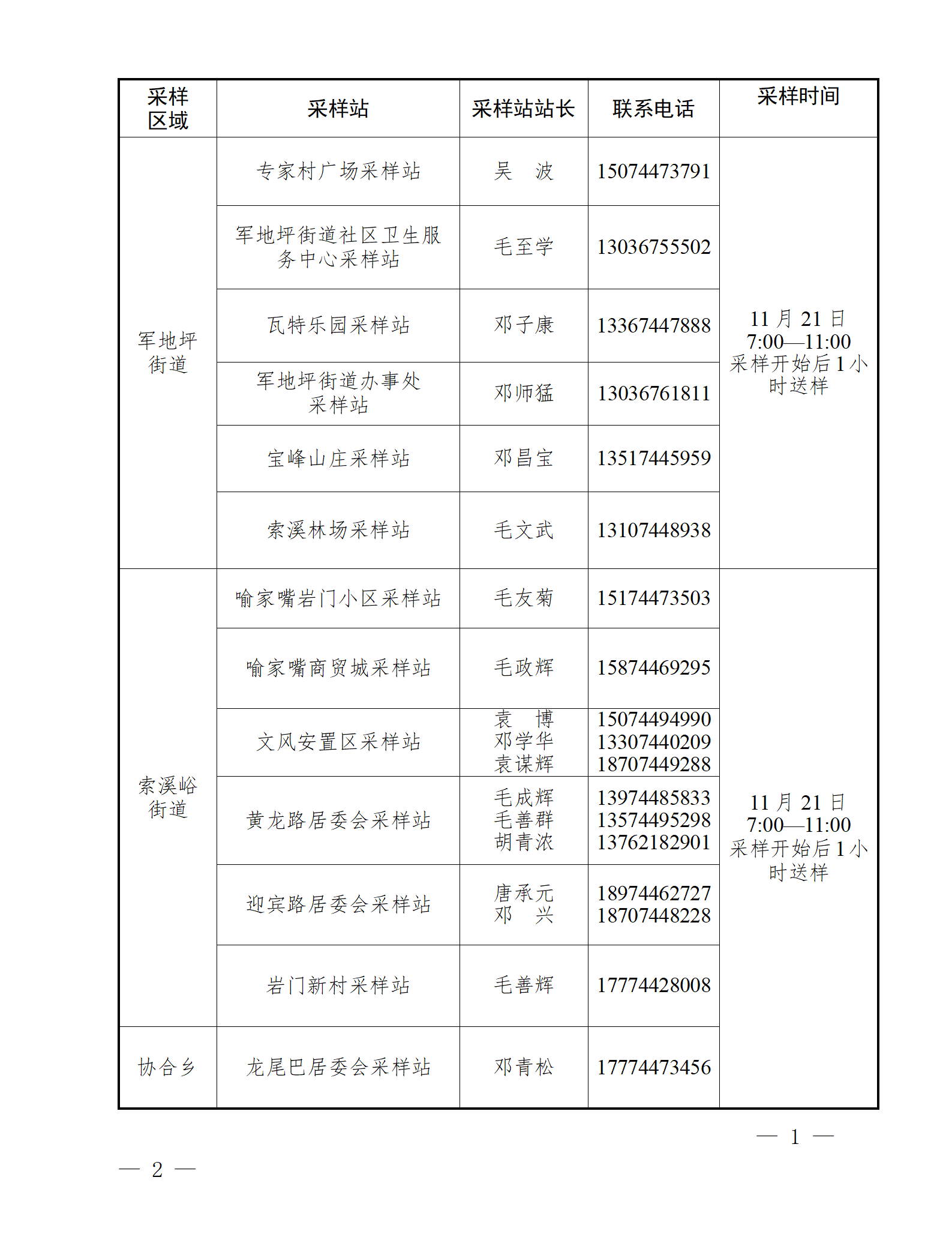 【11.21】第十六轮城区核酸检测公告_01.png
