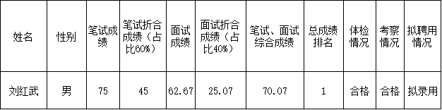 cebf8ece7436a8e9fc5025c994f869d.png