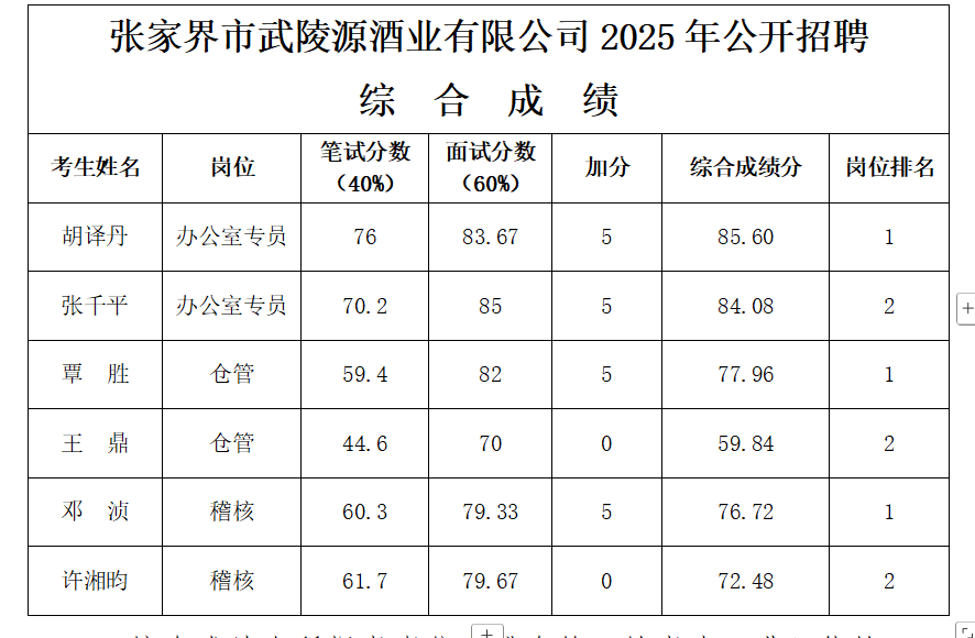 微信图片_20250721184022.png
