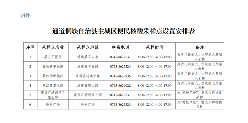 关于设置便民核酸检测采样点的通告_02.png