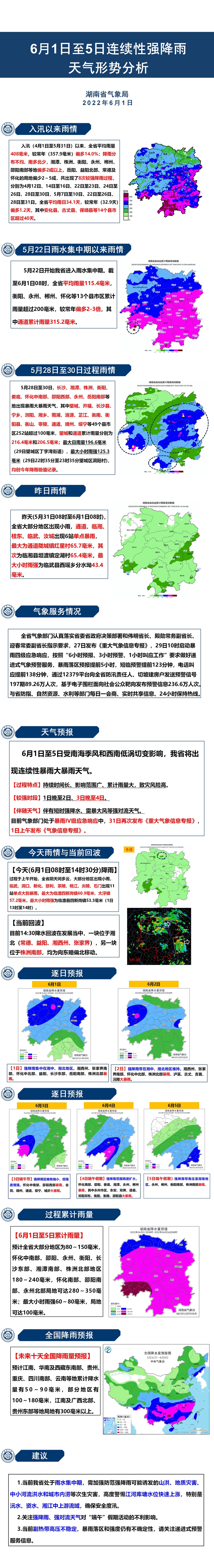 近期天气形势分析（20220601）下午2_01.jpg