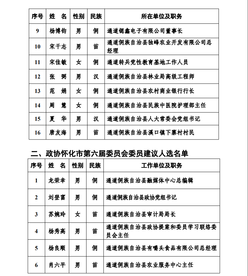 微信截图_20211005153441.png