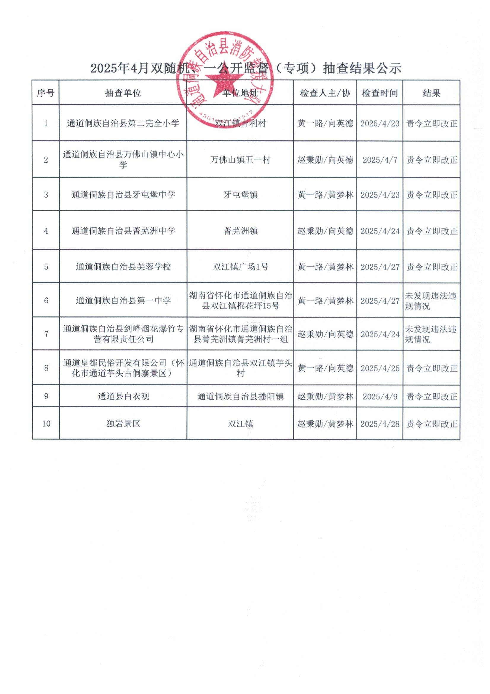 微信图片_20250507092730.jpg