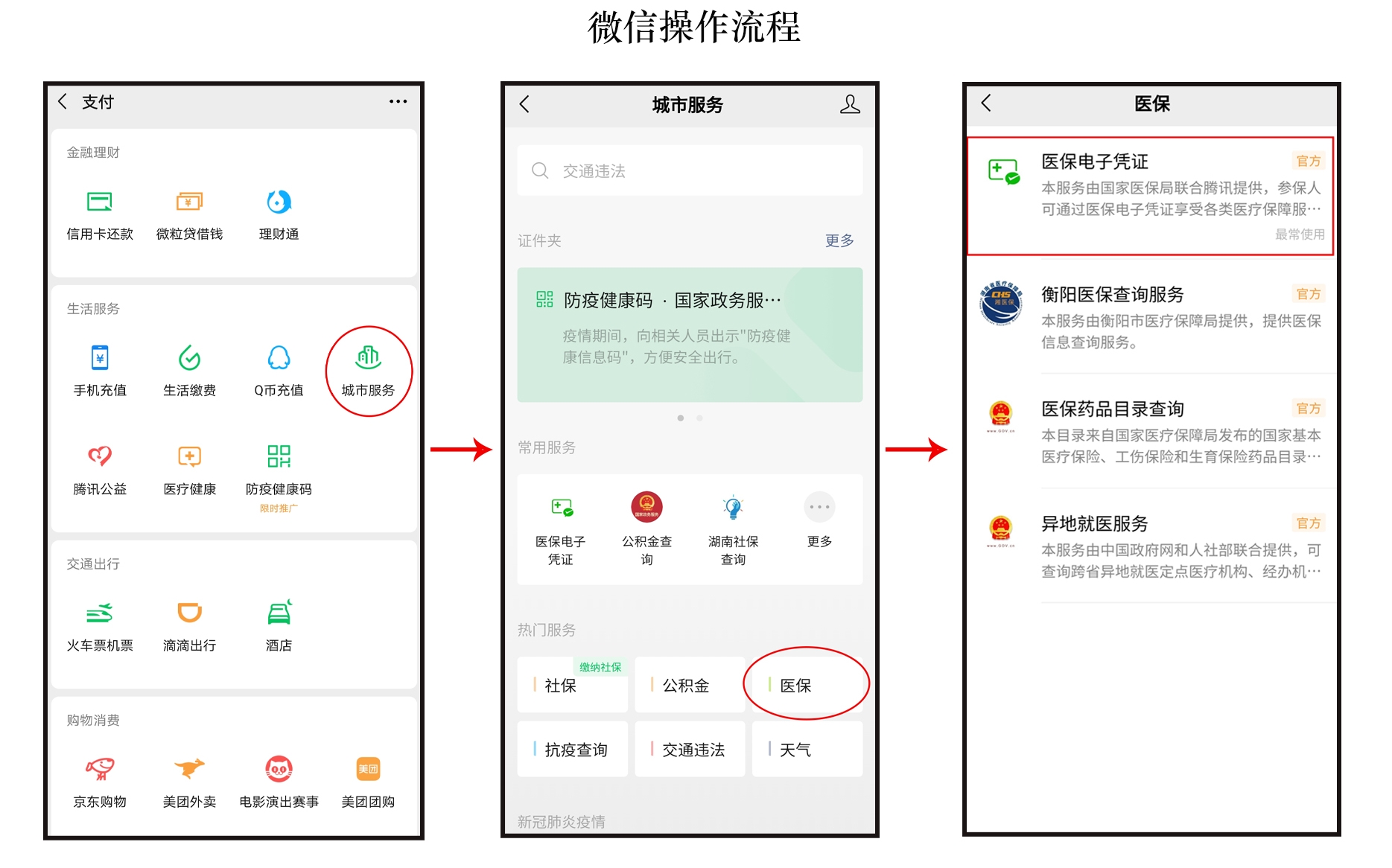 电子医保.jpg