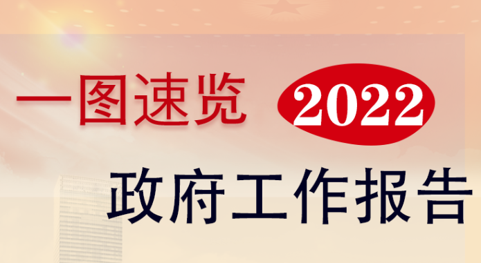 收藏！常宁市2022年政府工作报告重点亮点都在这