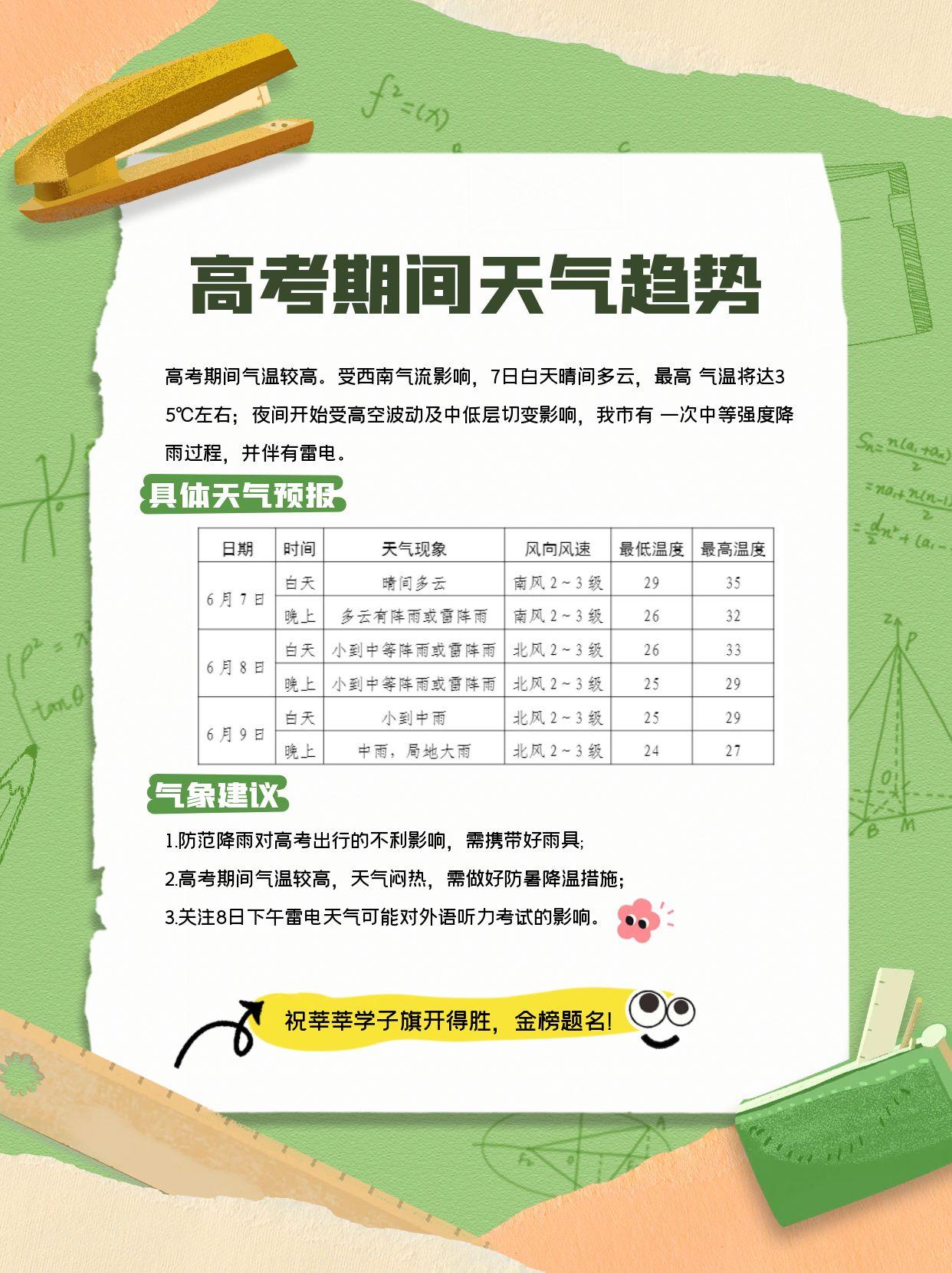 图怪兽_简约高考志愿填报小红书内页.jpg