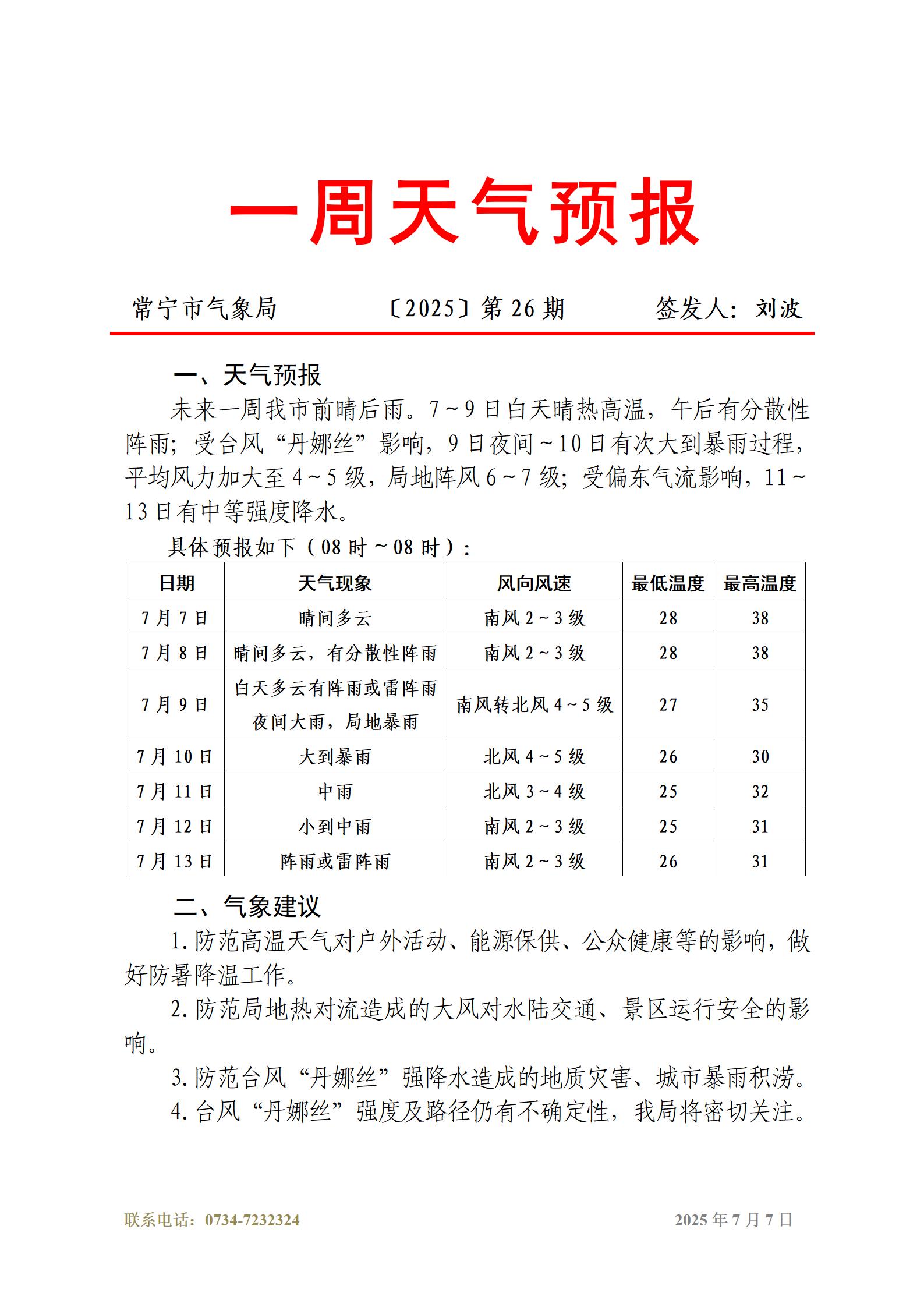 一周天气预报1.jpg