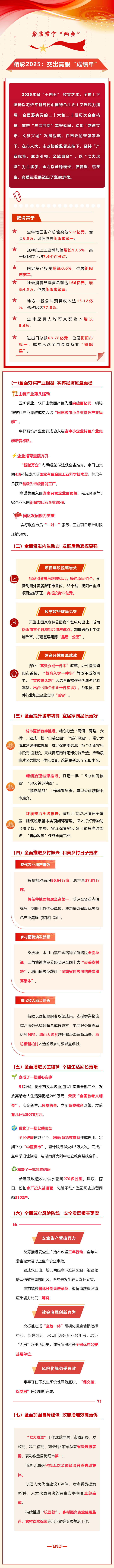 精彩2025：“成绩单”出炉，请查阅！.png