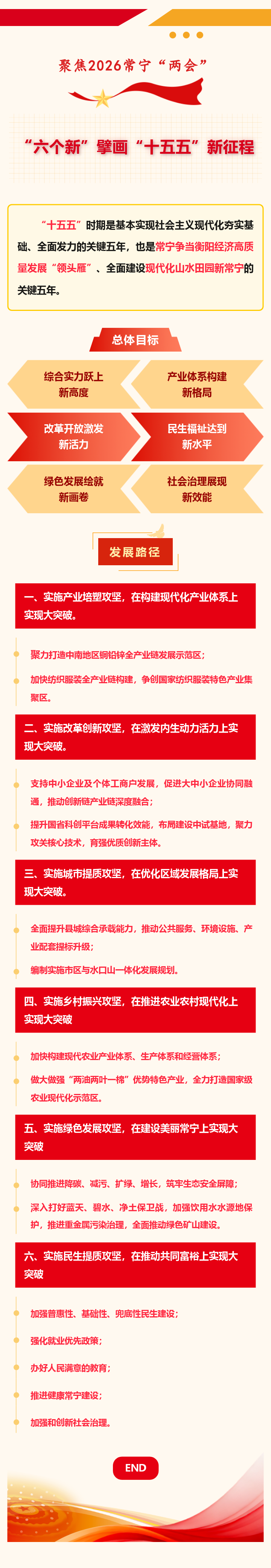 奋进“十五五”：规划蓝图，有哪些新期待？.png