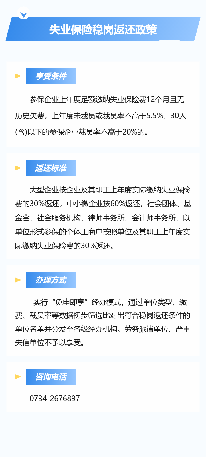 失业.png 失业.png