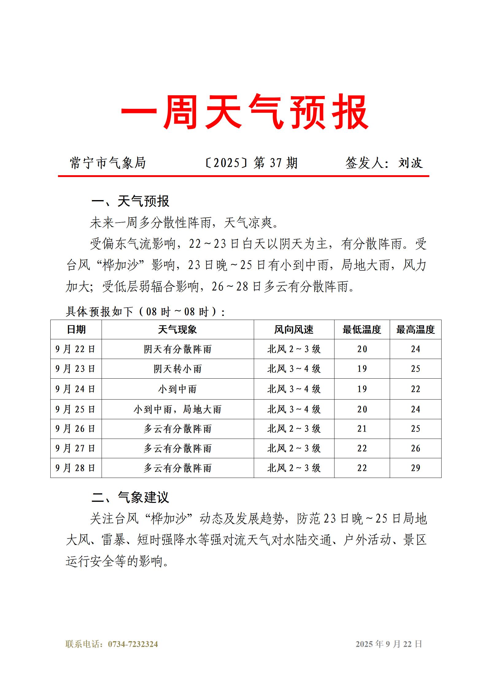 一周天气.jpg